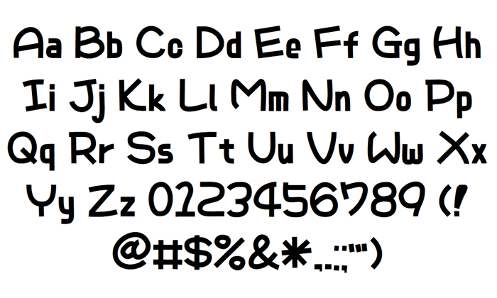 Wario Ware Inc. Font poster