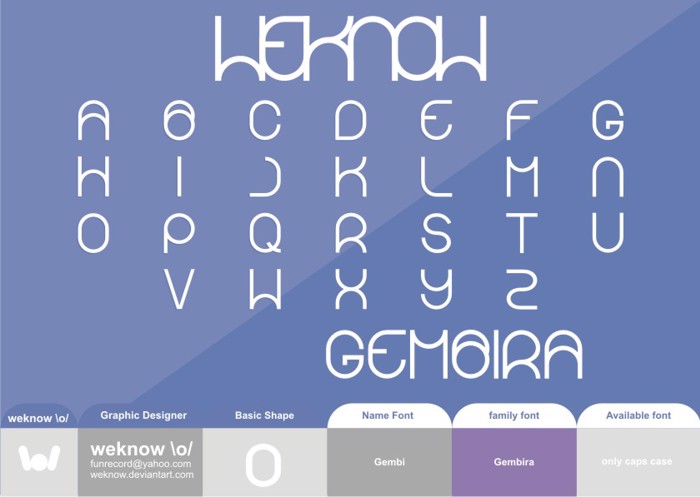 gembira Font
