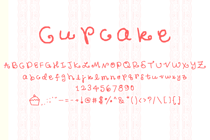 Cupcake Font poster