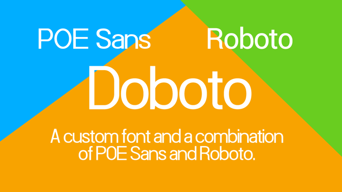 Doboto Font poster