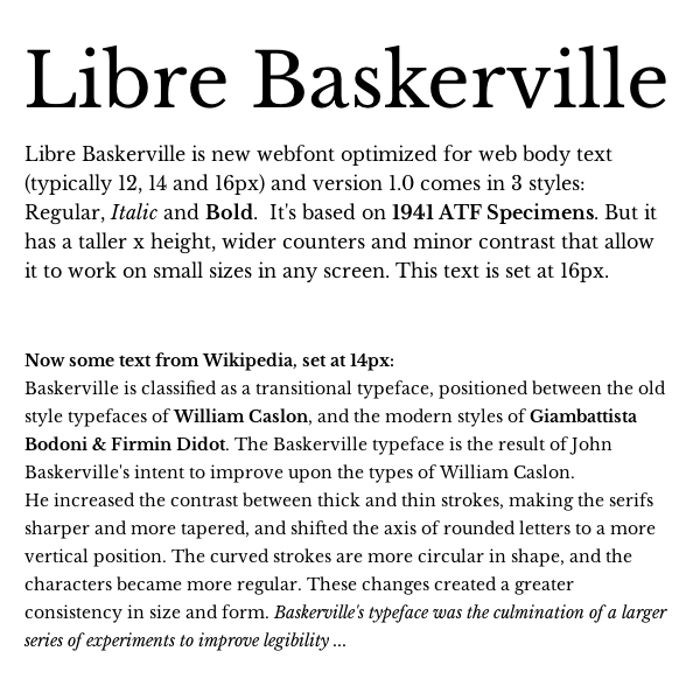 Libre Baskerville Font poster