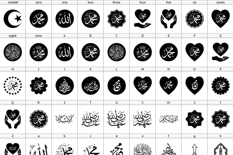 Mohammad Rasool Allah Font