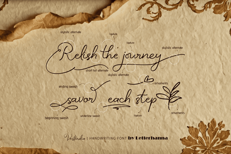 Preview of Vestardia Font