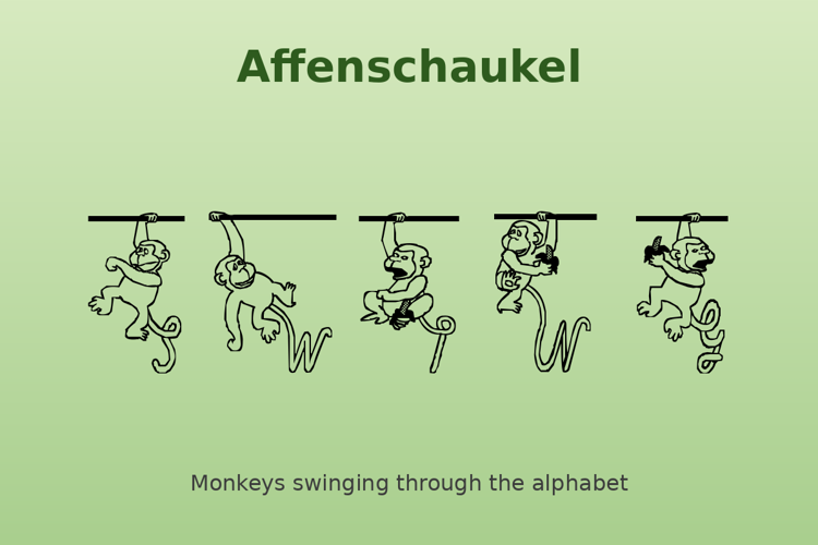 Preview of Affenschaukel Font