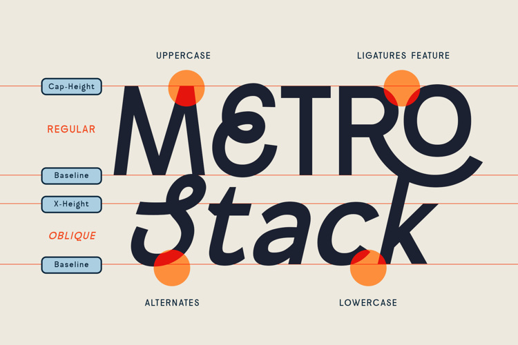 Preview of Metrostack Font