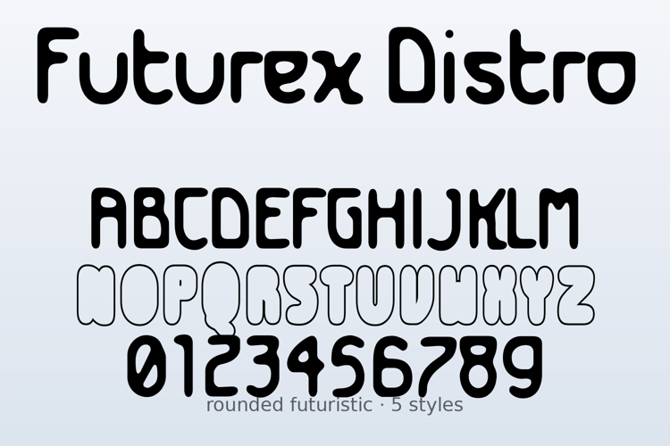 Preview of Futurex Distro Font