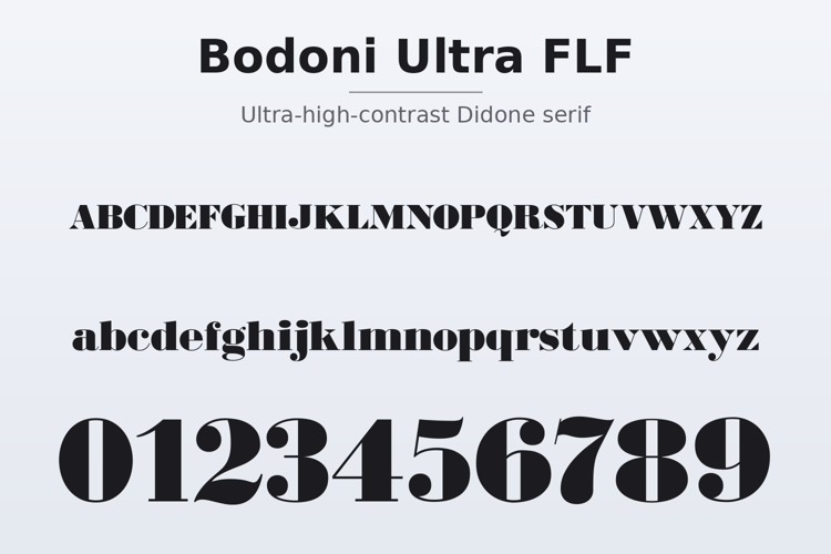 Preview of Bodoni Ultra FLF Font