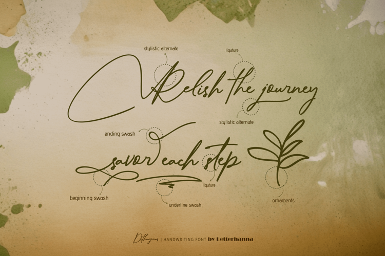 Preview of Dithagenas Font