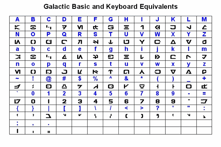Galactic Basic Font